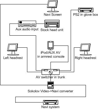 /persephone/images/naviconv/fullsize/plan_schematic.gif